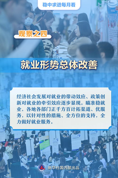 穩中求進每月看丨乘勢而上聚動能 4月全國各地經濟社會發展觀察